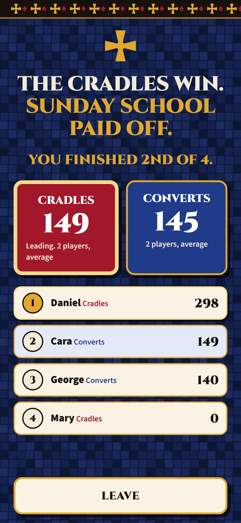 Final scores: the Cradles win, Sunday school paid off