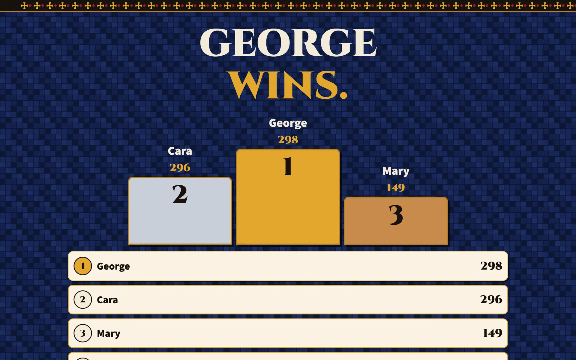 The big screen at the end of a game: first, second and third place